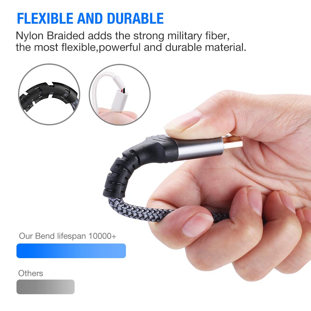 Highwings High-Speed 25 FT HDMI Cable, 18Gbps 2.0 Braided HDMI Cord, 4K HDR, HDR10, HDCP 2.2, ARC, Compatible with Roku TV/HDTV/PS5/Blu-ray